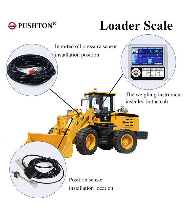 Loader-scale-4